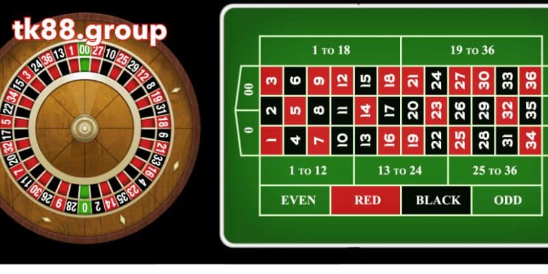 Hiểu về quy tắc chơi roulette